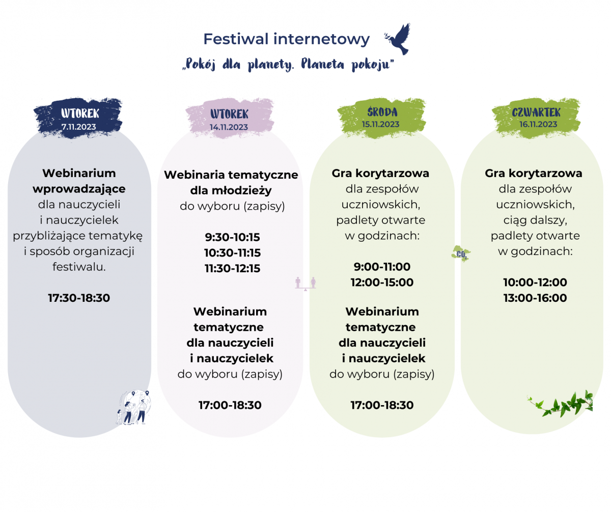 harmonogram festiwalu infografika